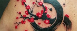 Japanese Tattoo Symbols